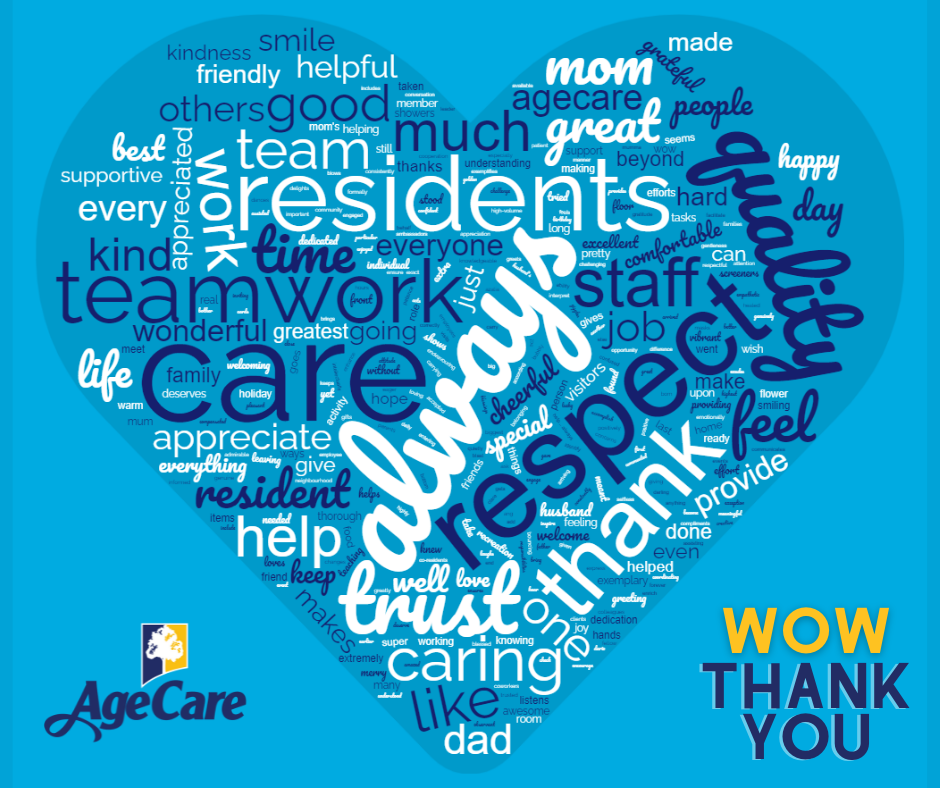 DEC 23 Word Cloud Staff Recognition (BC Social Media Only)
