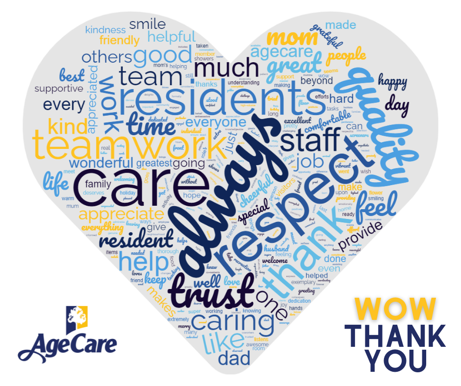 DEC 23 Word Cloud Staff Recognition (for Weekly + AB Social Media)(1)