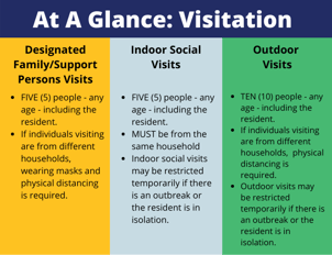 Guides at a Glance 06MAY2021