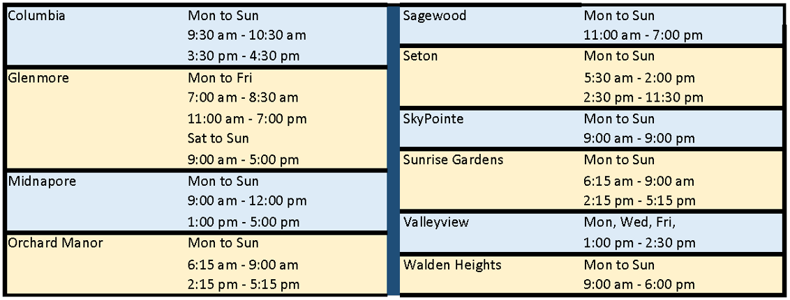 Updated RAS 09SEPT2021